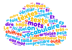 nuage de mots